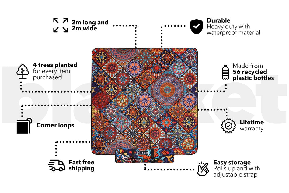 Recycled Picnic Blanket