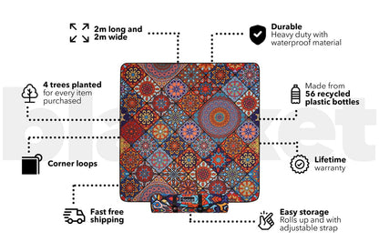Recycled Picnic Blanket