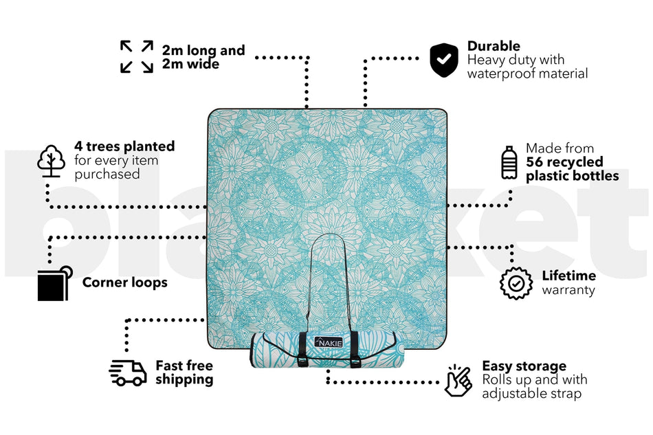 Recycled Picnic Blanket