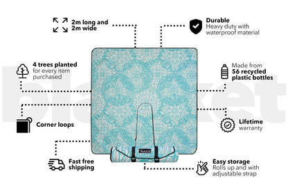 Recycled Picnic Blanket