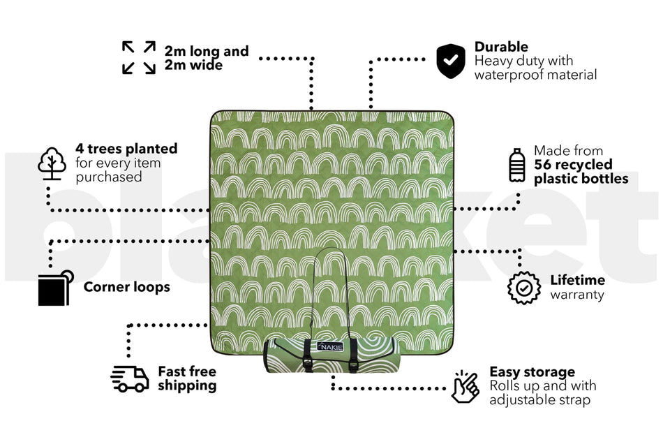 Recycled Picnic Blanket