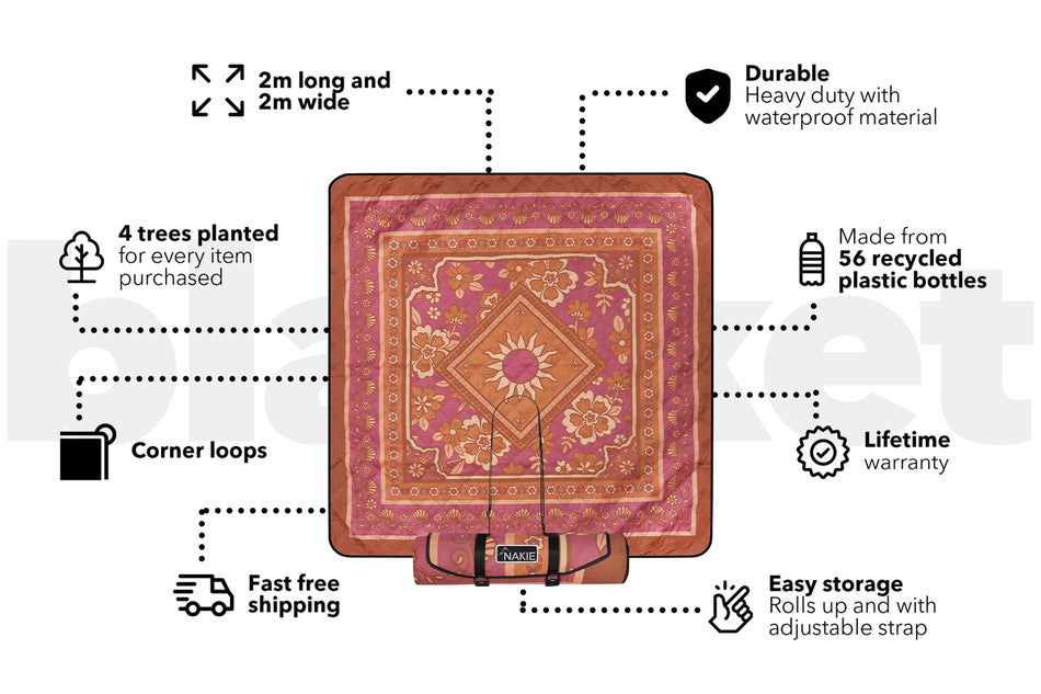 Recycled Picnic Blanket