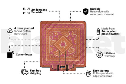 Recycled Picnic Blanket