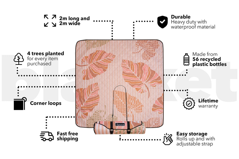Recycled Picnic Blanket