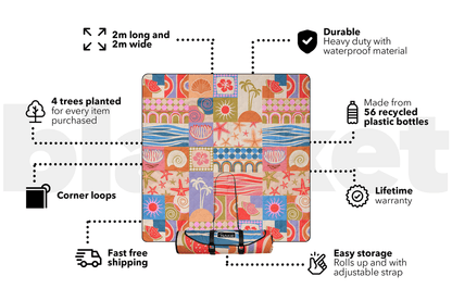 Recycled Picnic Blanket