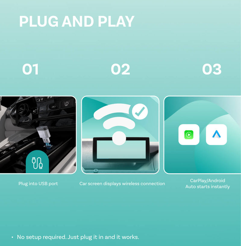 Mini NOVA Wireless CarPlay/Android Auto Adapter